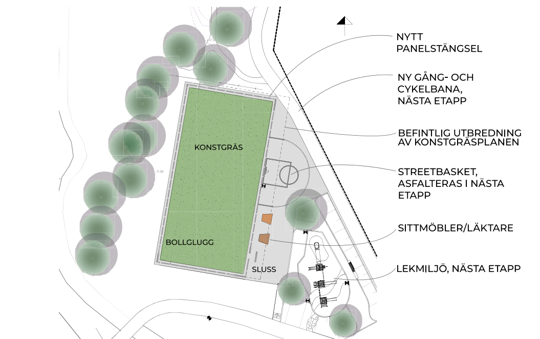 Illustration som visar renovering av konstgräsplanen, vad som ska göras.